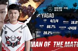 lol官网-BRO力克FPX，Caps拿下关键大龙小组赛2:0（巴黎）